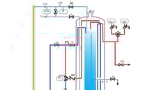 Ball diverter valves