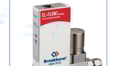 bronkhorst meter