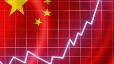 China finance growth business