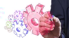 cogs ideas