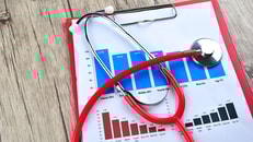 concept medical market