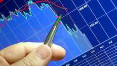 Financial downward trend graph