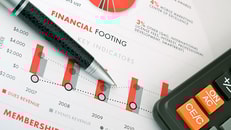 Financial analysis