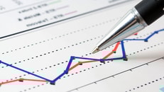Financial-graphs-analysis