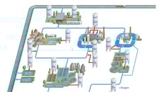 gases in water treatment, July 2017