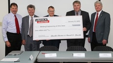 Lincoln Electric and David C. Lincoln at Ohio State University