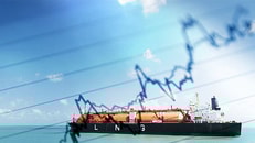 LNG financial chart