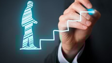 Compliance, Personal-development-personal-and-career-growth