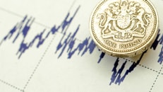 pound currency britain