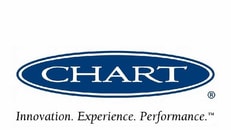 chart industries logo
