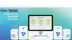 CO2Meter