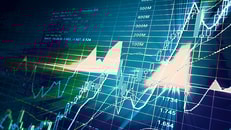 Financial analysis