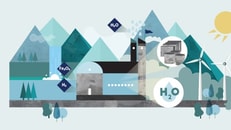 H2_vision_of_the_green_industry_570x285px