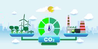 What’s the commercial case for carbon neutrality?