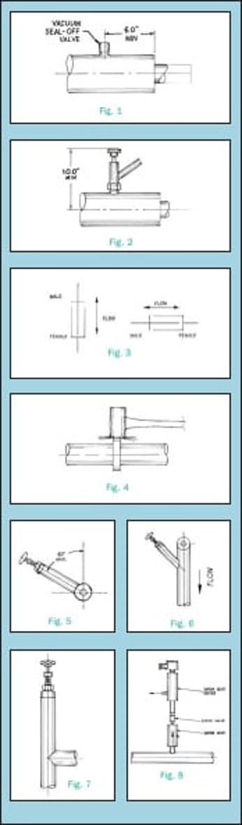 The Mysteries of Cryogenic Component Installation Revealed