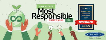 Chart Industries named America’s Most Responsible Companies 2024 by Newsweek