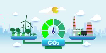 What’s the commercial case for carbon neutrality?