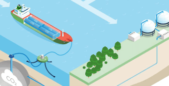 Implement onboard CCS at new build stage