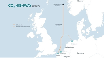 Focus on: CO2 Highway Europe