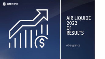 Video: Air Liquide 2022 Q1 results (at-a-glance)