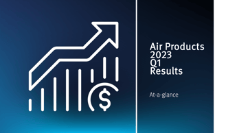 Video: Air Products Q1 2023 results (at-a-glance)