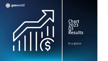 Video: Chart Q1 2023 results (at-a-glance)