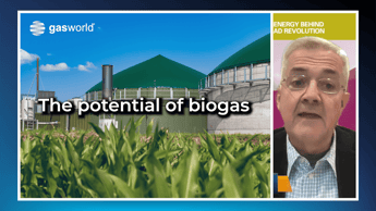 Video: The potential of biogas