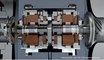 SKF supplies magnetic bearings to Cryostar for use in turboexpanders in China