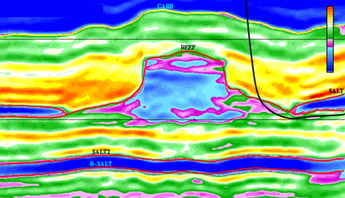 New screening study helps locate CO2 storage sites