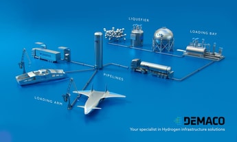 The transfer to a hydrogen society: Cryogenic equipment to make it happen