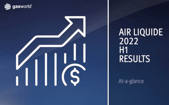 Video: Air Liquide 2022 H1 results (at-a-glance)