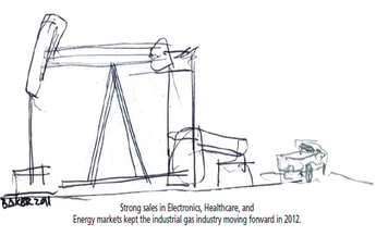 The 2012 Worldwide Industrial Gas Market Report