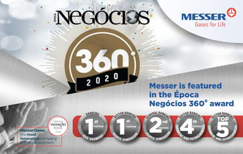 Messer Americas receives recognition