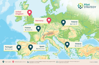 PilotSTRATEGY project to support low-carbon energy and industry