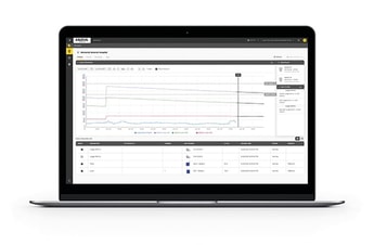 Anova Transcends beyond monitoring tanks