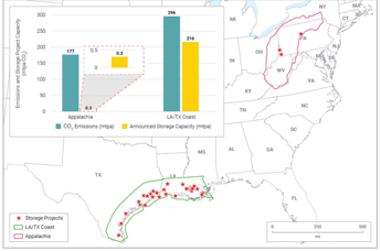 Appalachia’s Oriskany sandstone basins show poor CCU potential