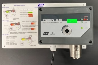 Oxygen enrichment detection in hospital wards