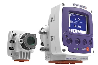 Controlling combustion – Gas analysis for safe and efficient combustion in control-fired heaters