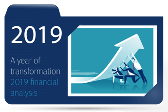 A year of transformation: 2019 financial analysis