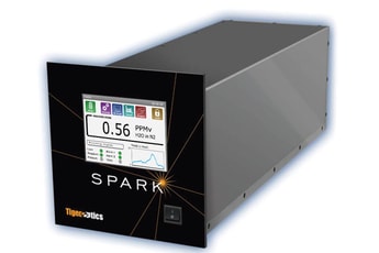 An introduction to…Modern spectroscopic trace analysis