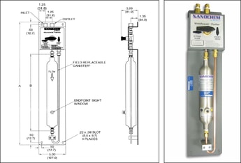 Getting It Right – The Critical Role of Gases in Today’s Welding Applications