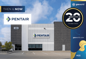 Pentair: Then and Now