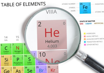 Helium One announces multiple surface anomalies at project sites