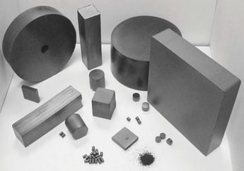 Carbon vs. Carbon – Capturing and Recycling Post-Combustion CO2 Using Advanced Carbon Technology