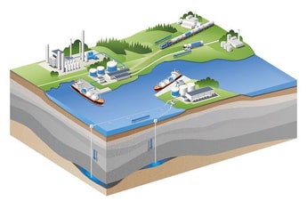 World first project to transport LCO2 extracted using CCS