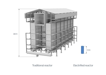 Haldor Topsoe to build demonstration plant in Denmark