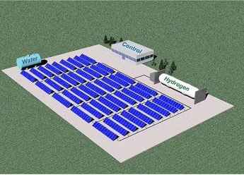 HyperSolar to build pilot plant