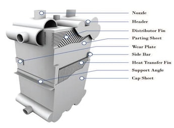 Application of Air Separation Technology in Natural Gas Liquefaction