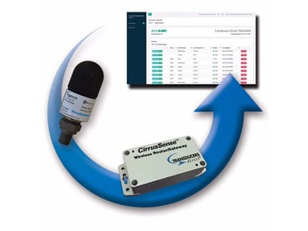 Transducers Direct introduces the CirrusSense™ wireless router as a gateway for remote pressure readings
