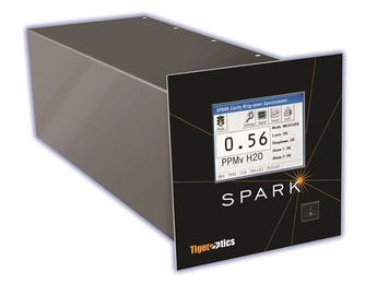 SparkTM analyser launched by Tiger Optics